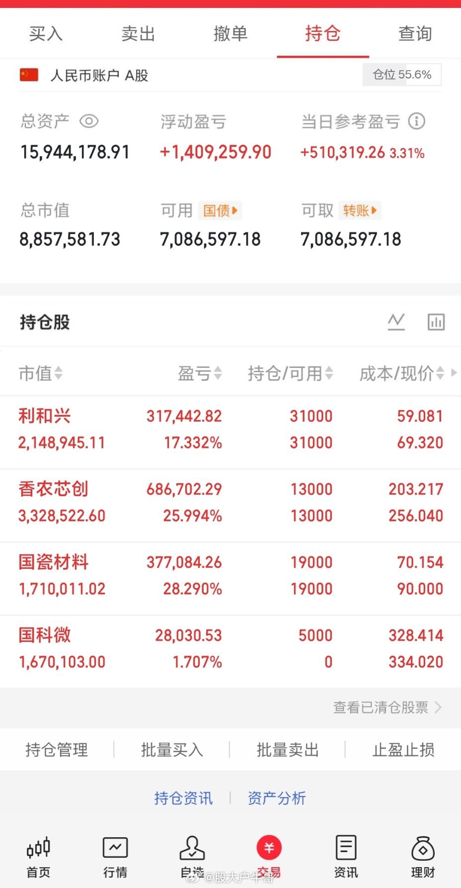 存储芯片疯狂涨价下周一A股会不会大涨甚至暴涨？我直接说走向，下周6.22开盘前听