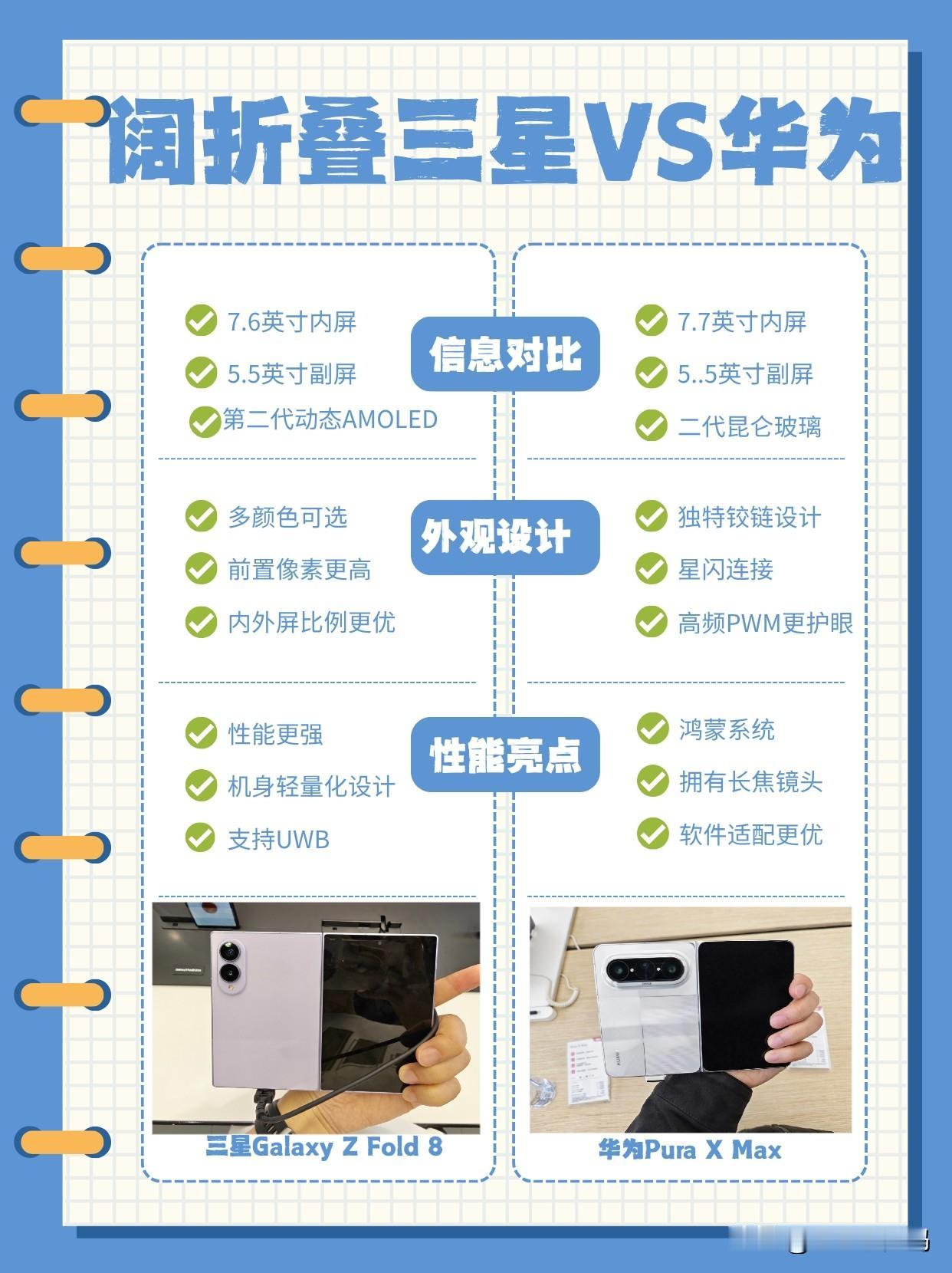折叠到底怎么选？是三星还是华为好?我就从这三个维度方面分析下这两款的差异：