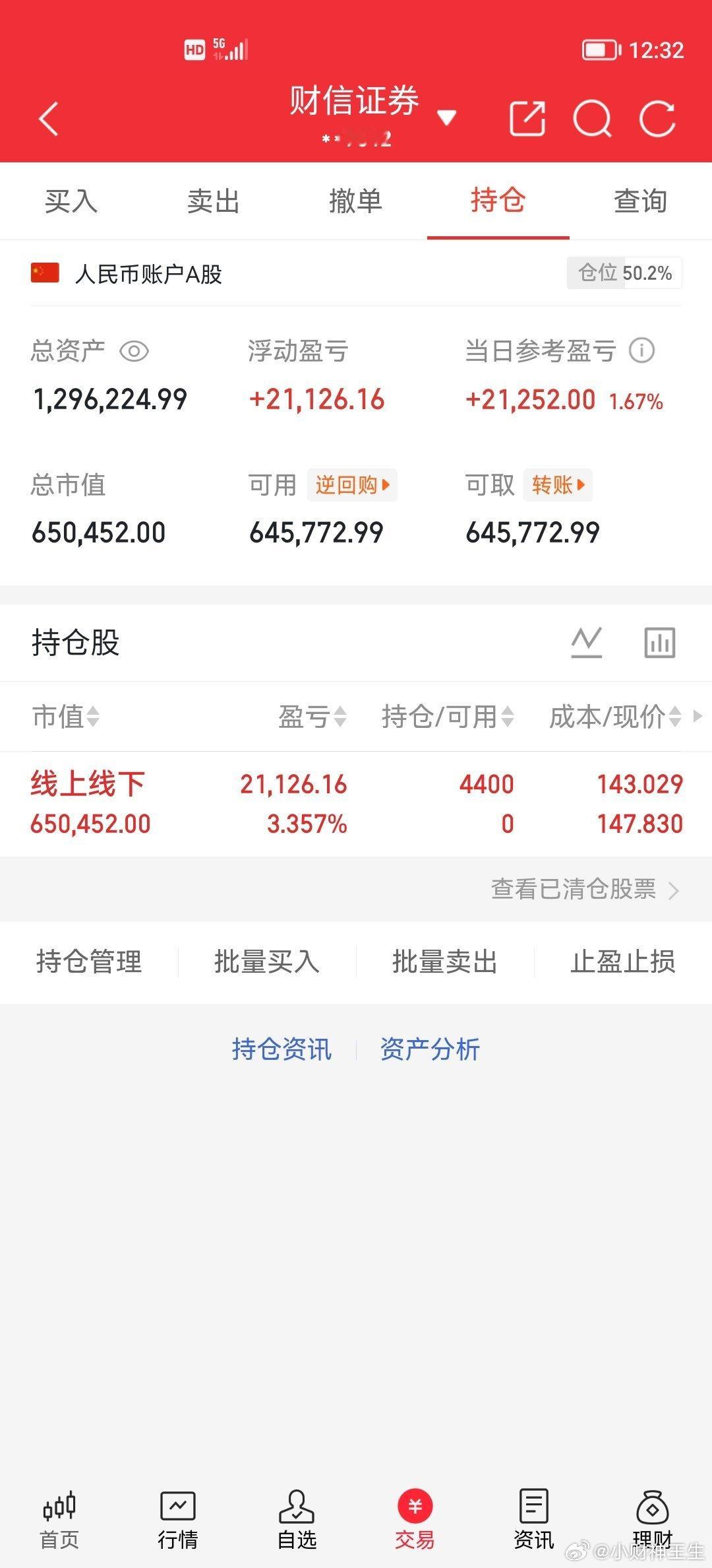 大家上午好！100万本金，目标1年做到800万，1年翻8倍，欢迎各位前来验证！（