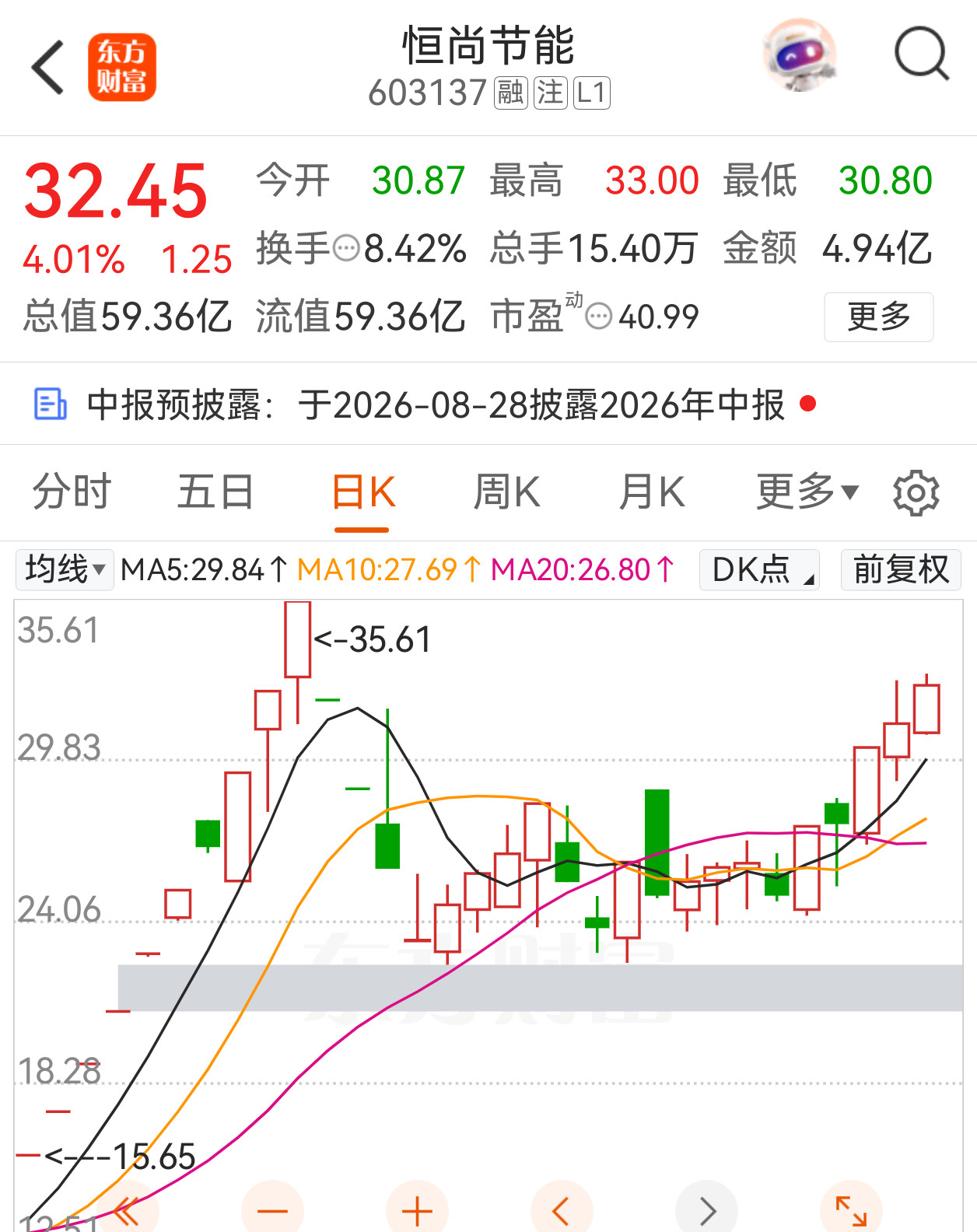 恒尚节能