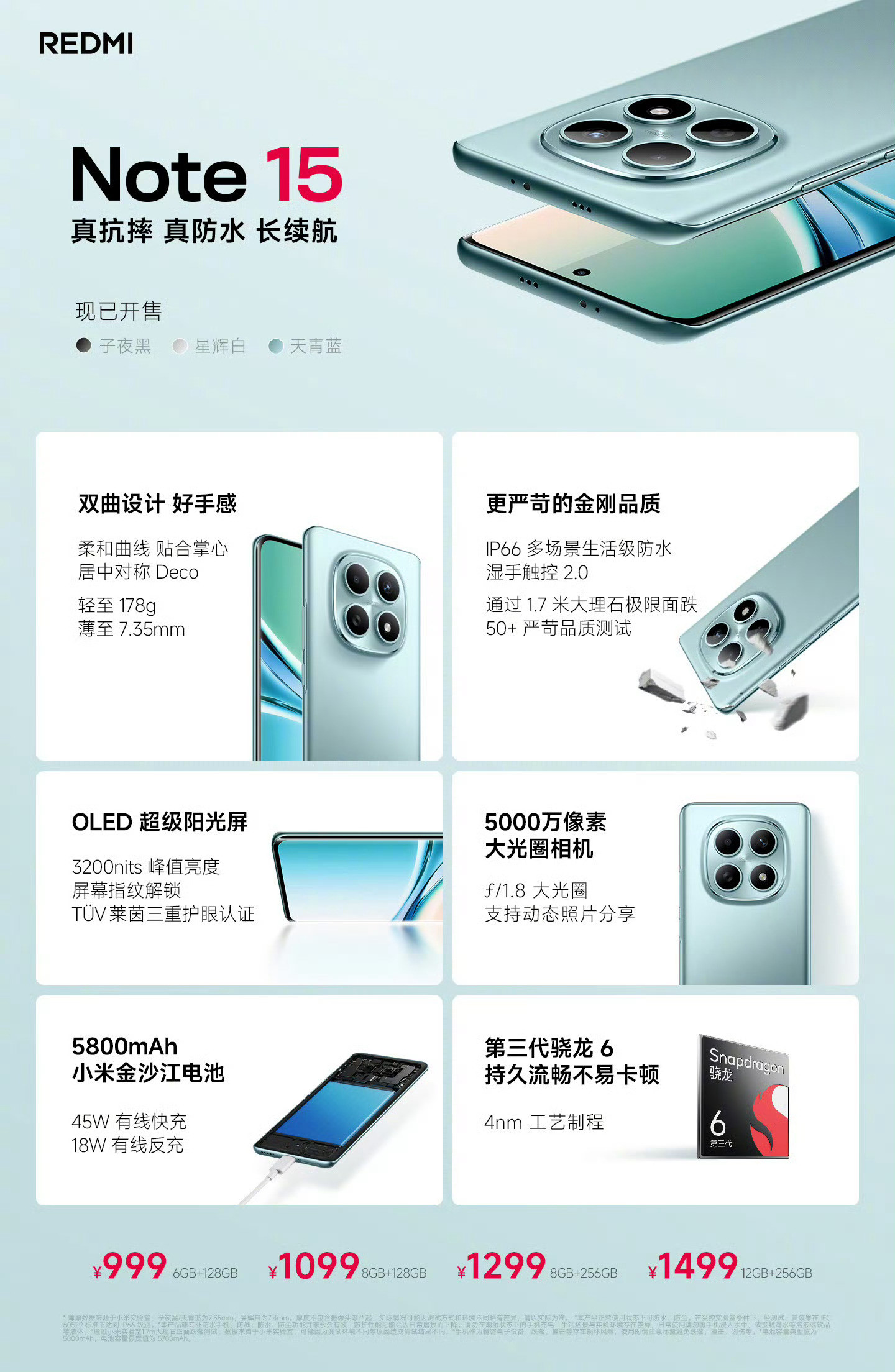 REDMINote15系列发布了，惊不惊喜！意不意外！Note15搭载骁龙