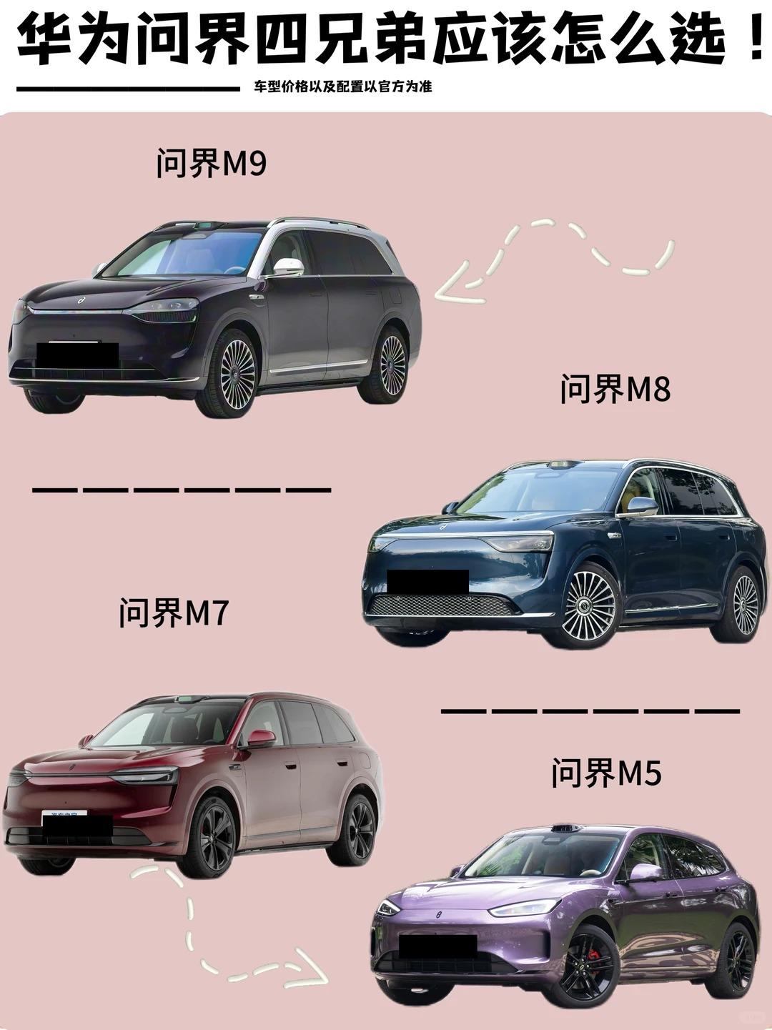 华为问界四兄弟怎么选？一文秒懂从入门到旗舰，问界M5/M7/M8/M9精准