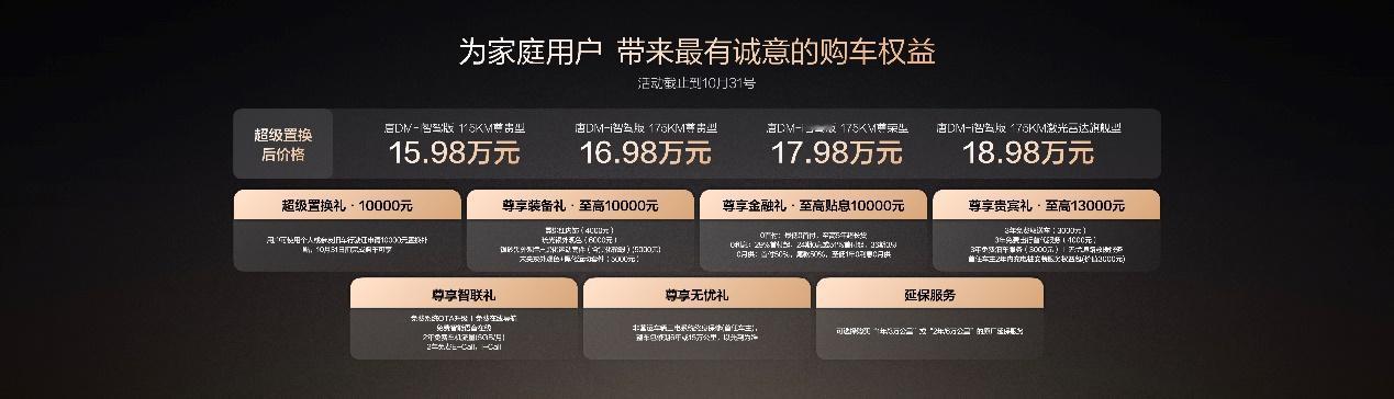 9月16日，比亚迪唐DM-i智驾版175KM长续航版正式上市，共推出3款车型，官