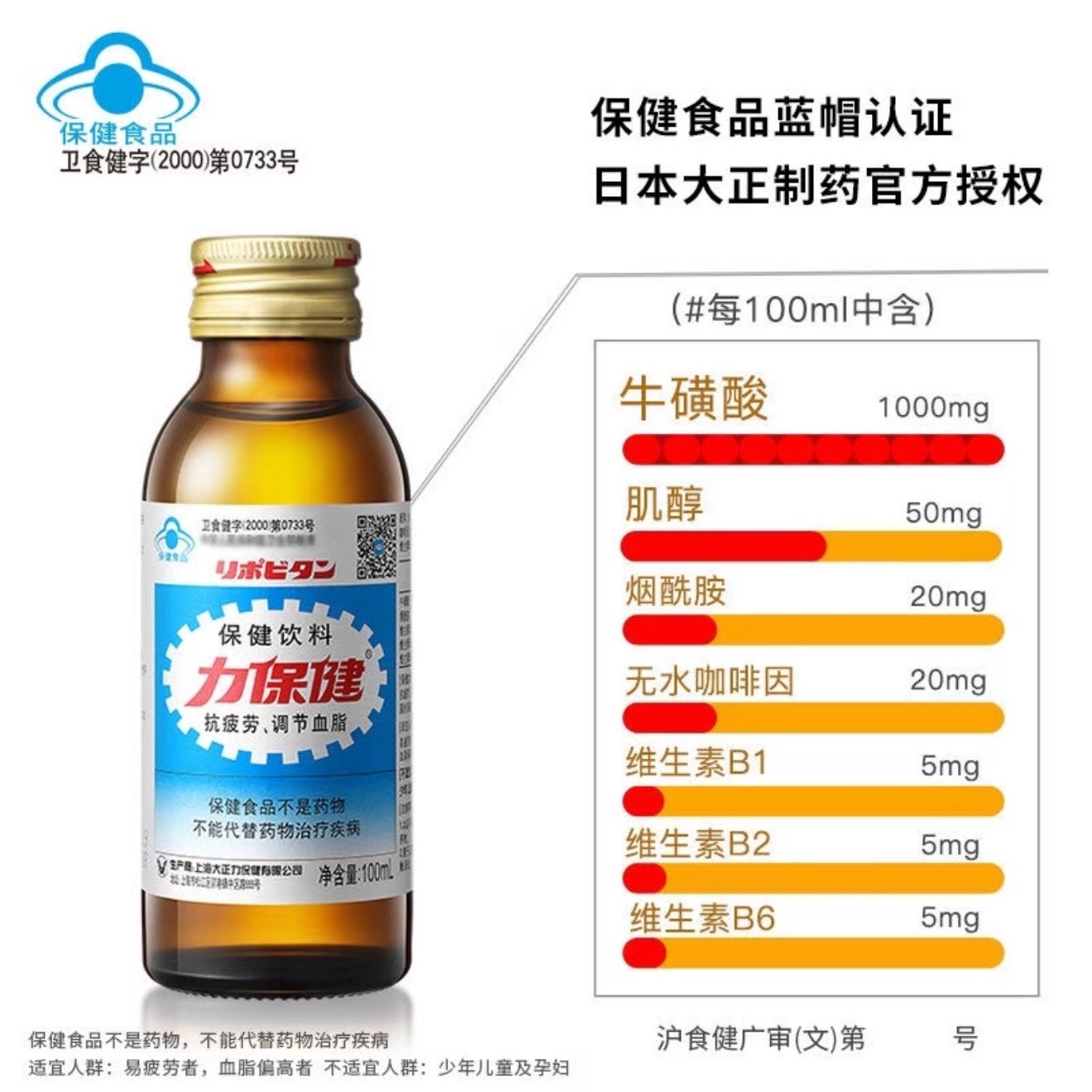 这玩意不适宜人群是少年儿童及孕妇，和侯侯没什么关系。就和红牛东鹏特饮差不多甚至比