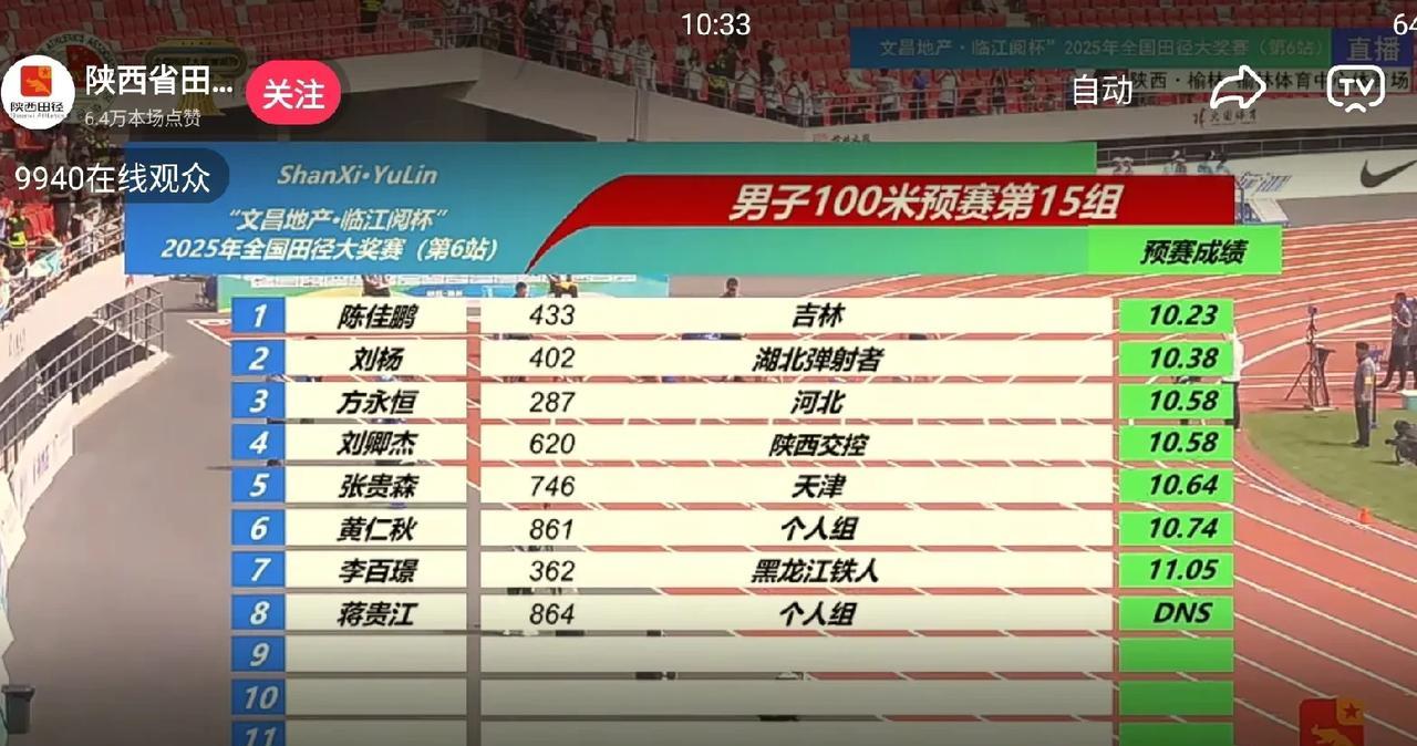 陈佳鹏预赛第一枪放水，还有10秒23的成绩，够劲爆啊。这个成绩跟今年日本全锦赛