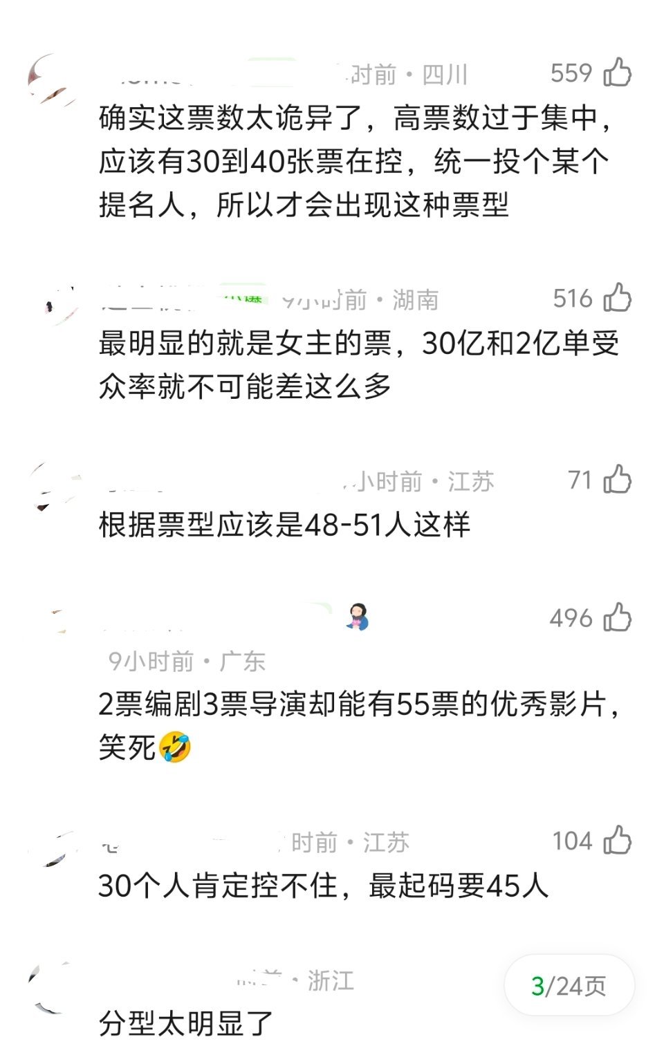电影圈避雷票房本届百花奖从提名阶段就不对劲，混了一大批进去。获奖阶段更是翻车，