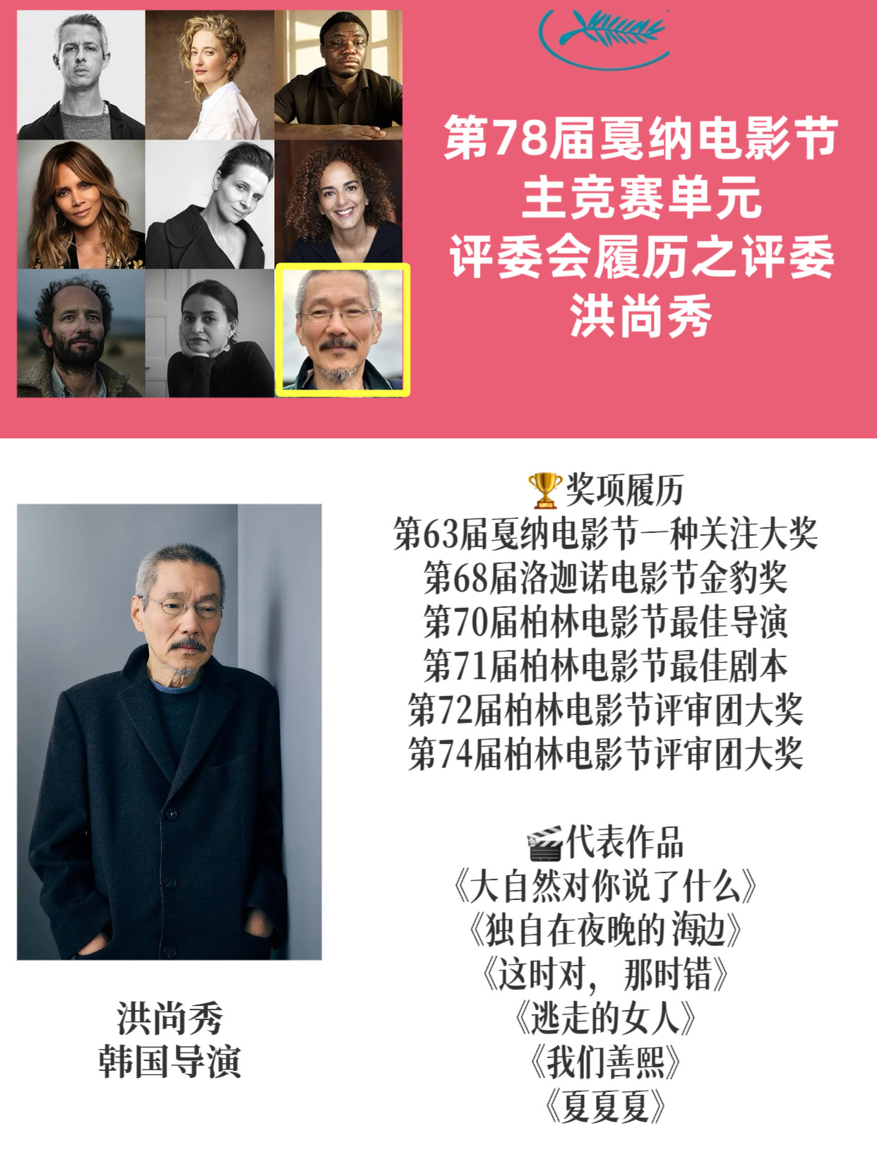 第78届戛纳电影节主竞赛单元评委会履历总结Jury：洪尚秀韩国导演🏆奖项履历