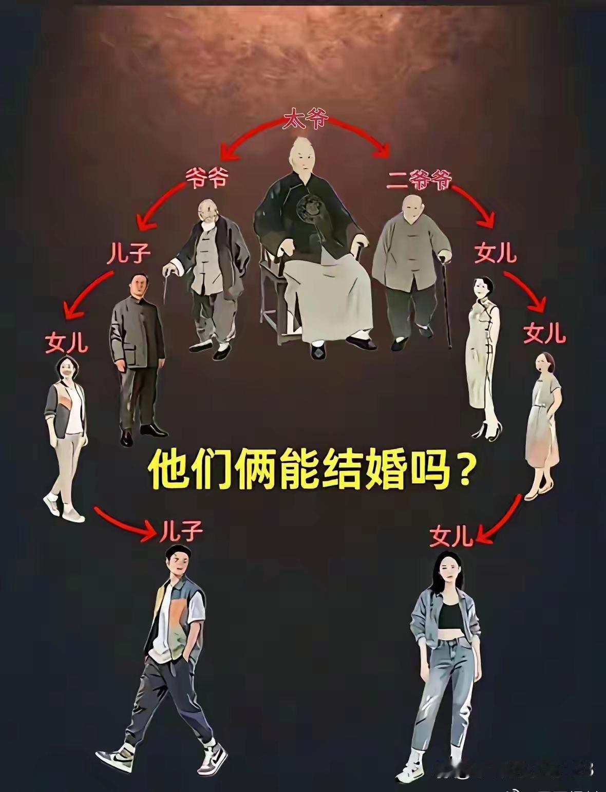 给我整蒙了，你们给我屡屡[捂脸哭][捂脸哭][捂脸哭][捂脸哭][捂脸哭][捂脸哭]