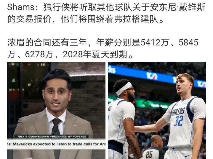 3000万的浓眉很香，6000万难啊独行侠将听其他球队对浓眉的报价浓眉合同太