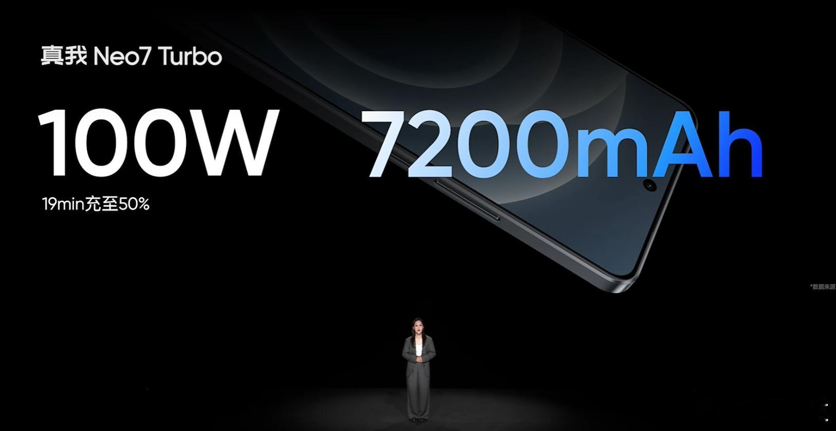 真我Neo7Turbo搭载7200mAh大电池+100W闪充，京东方Q101