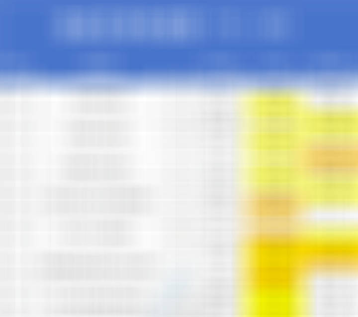 5月25日足球赛事热度图，超过1.2的就代表过热。数据截止时间到12:00菲尔特