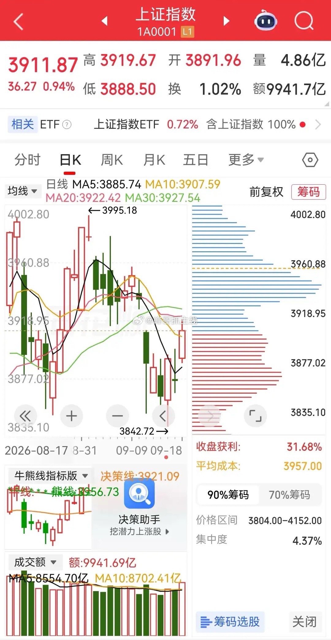 明天我们的股市就要开盘了，你准备好了吗？周末股市消息面汇总:人工智能、MLCC、