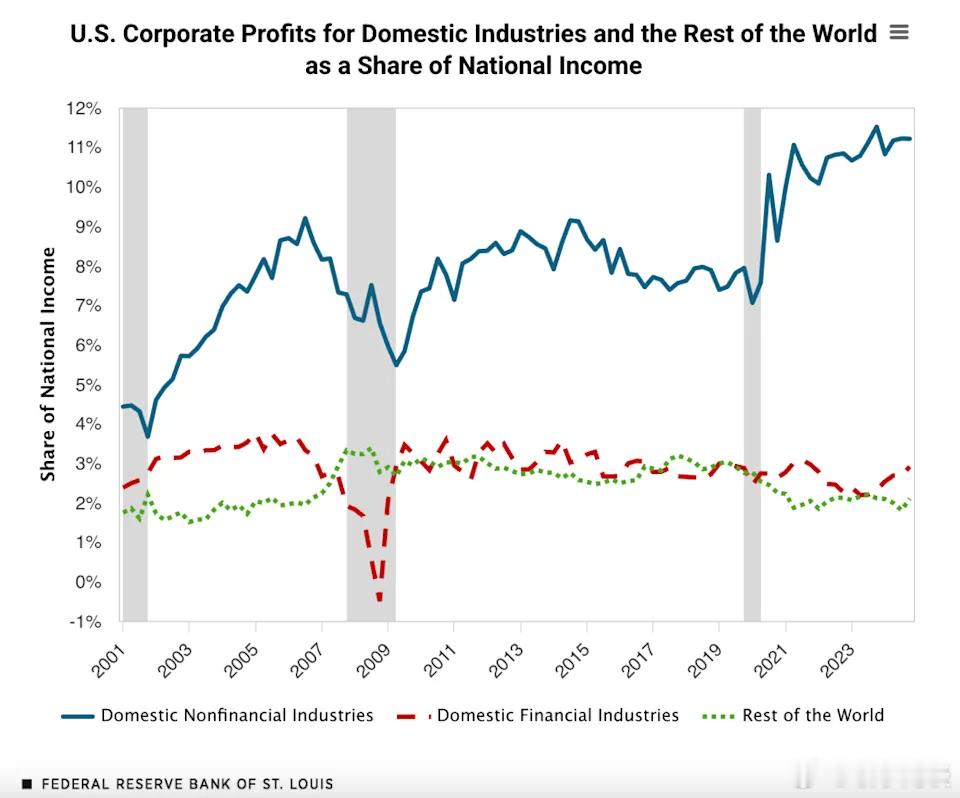 【预言“资本主义终结”的分析师认为，马姆达尼事件预示着“清算之日即将到来”，只能