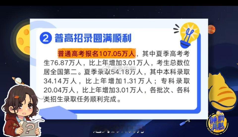 211你是选择211还是985​​​