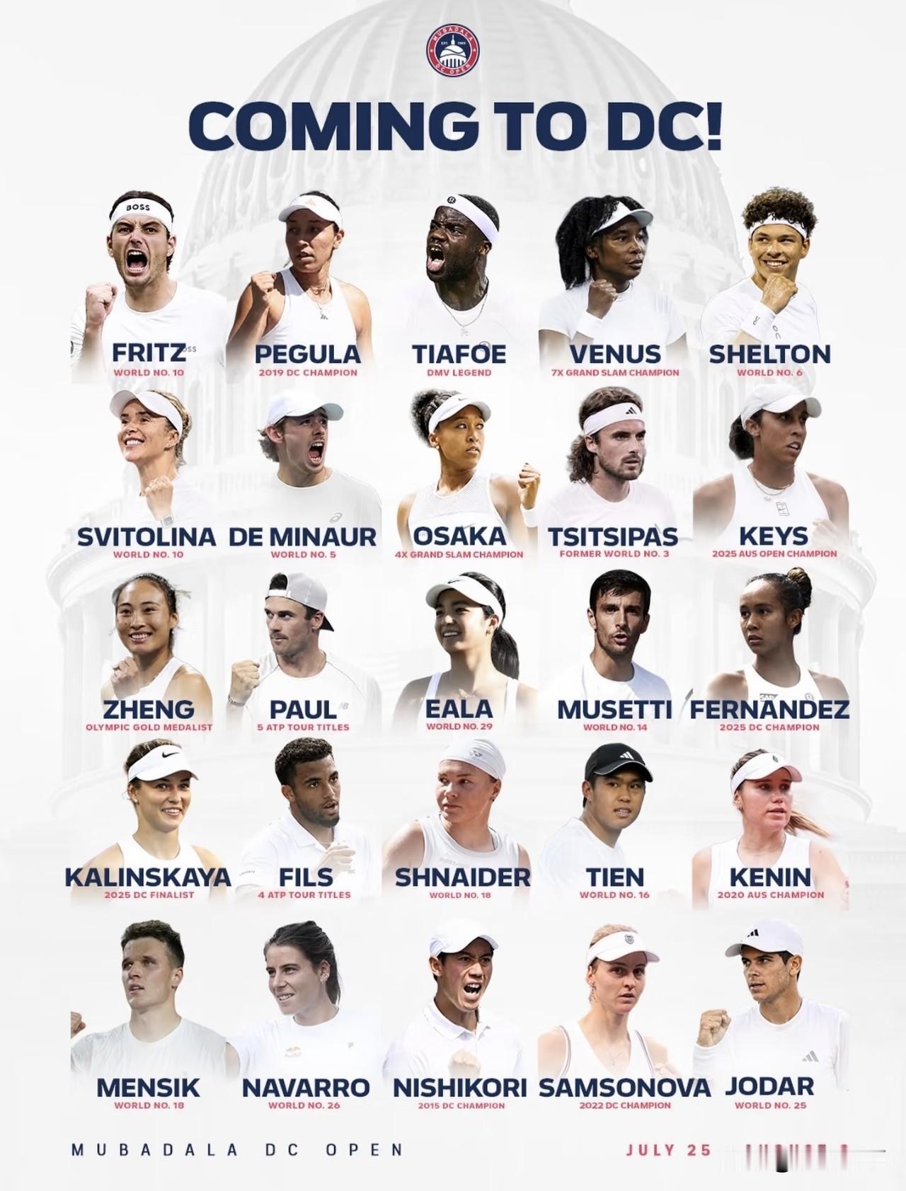WTA500华盛顿最新的海报新增了郑钦文，她在第三排第一个，这次她拿到外卡参加，