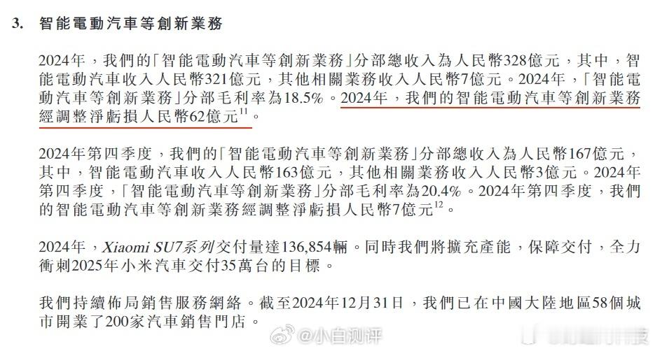 把前期各种投入成本算上目前亏损属正常。还记得去年有媒体基于小米的2024Q2财报