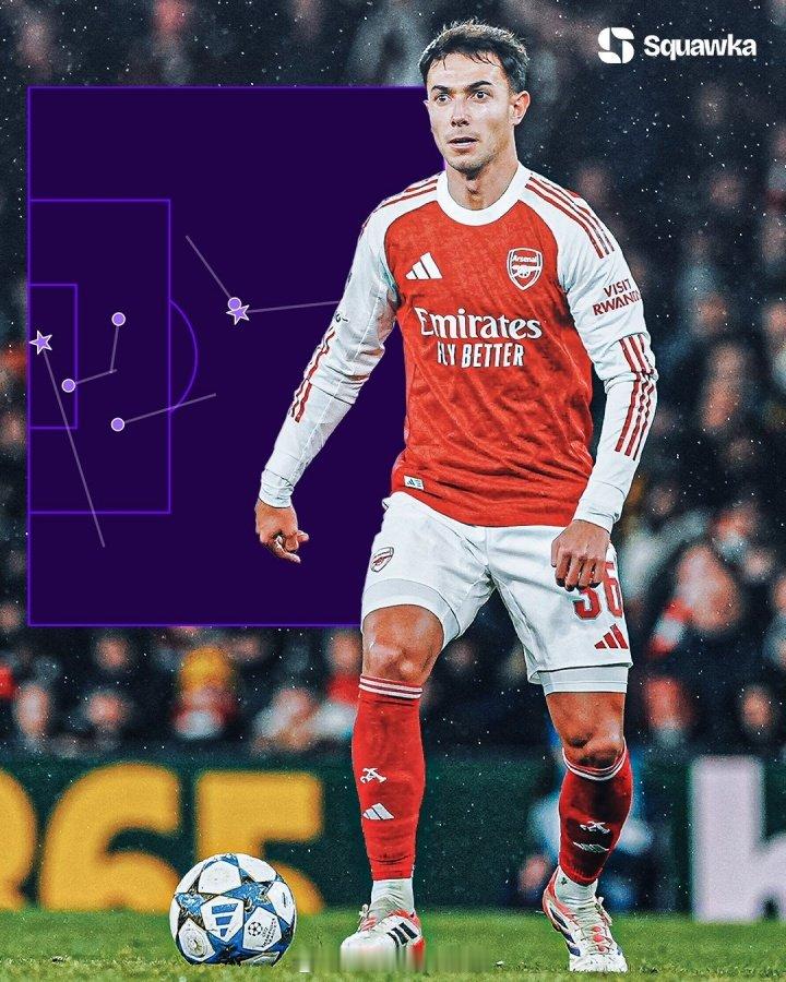 这哥们真高级货，节奏很好，动作简练，赛季被人诟病躲球，小身板躲对抗，如果你真看了