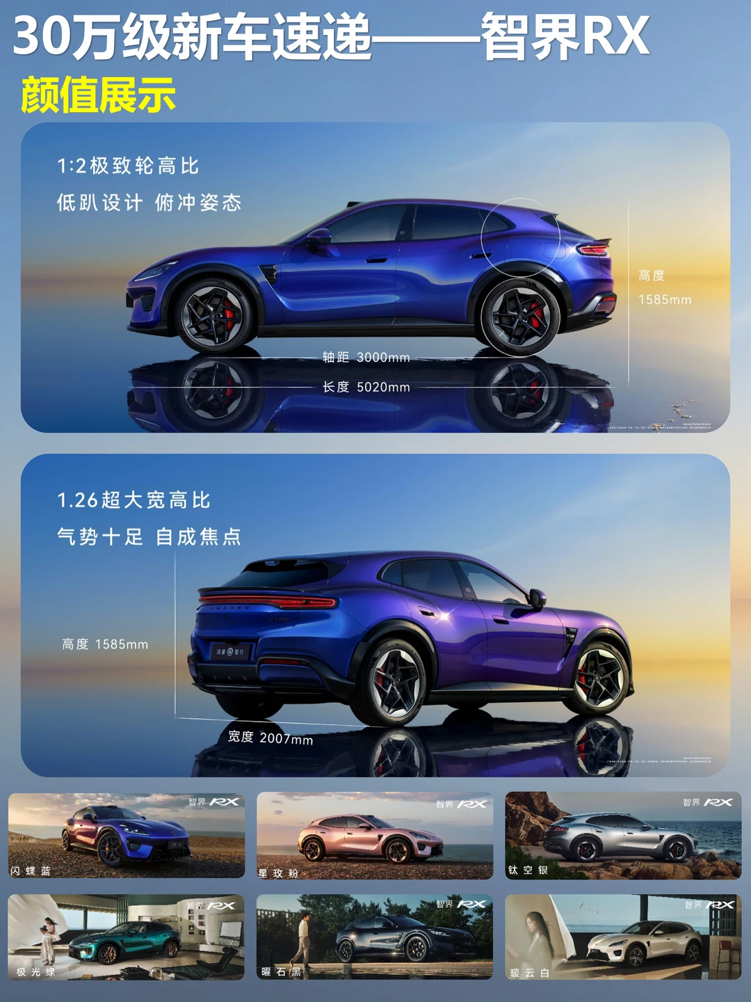 30 万级好看又能打——智界RX是不是你的菜
