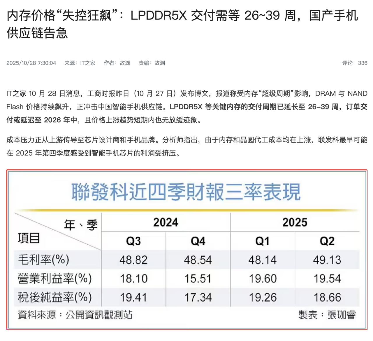 内存真的涨疯了，手机估计后面都会涨价了。。。内存“超级周期”已变成手机行业的