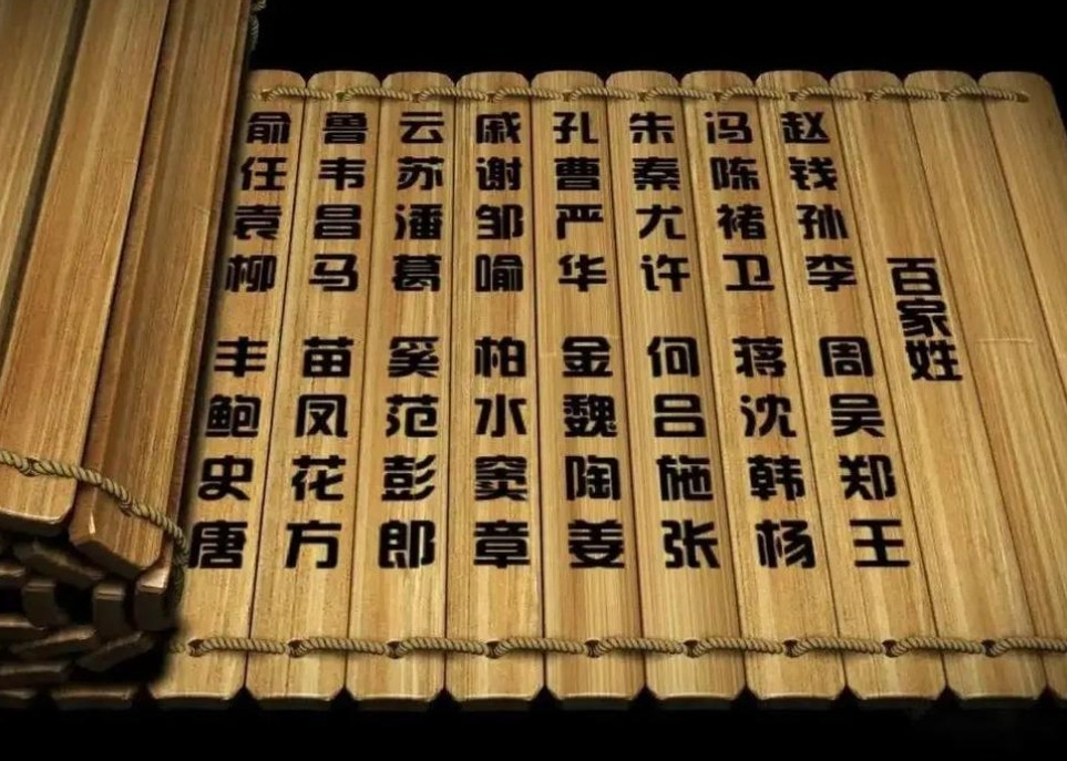 通过姓氏可以知道祖宗的职业🤭🤭🤭​