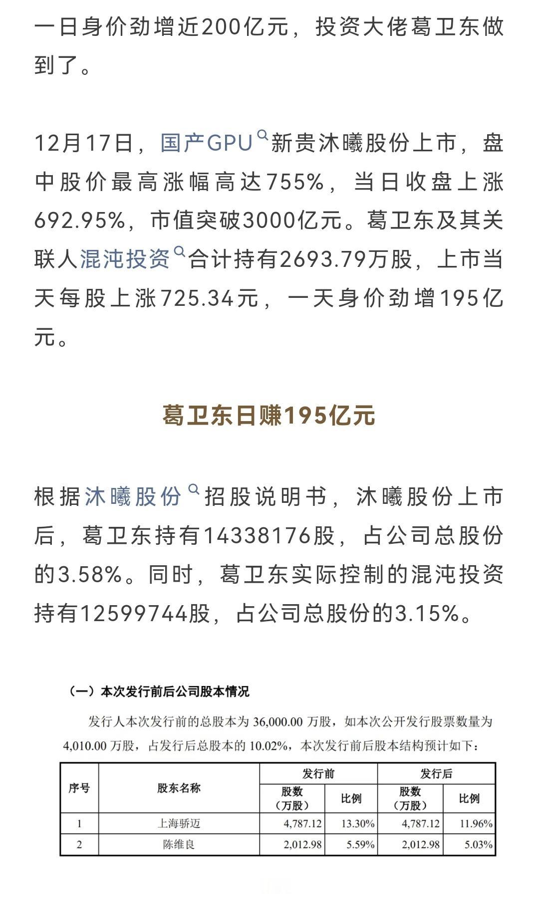 目前葛卫东及其关联人的上市公司加上沐曦股份持仓合计超过300亿元。从他投资历程