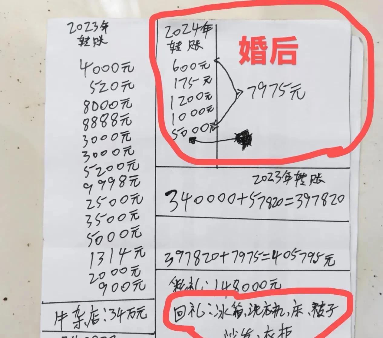 广西小勇和潘小七的婚姻闹得沸沸扬扬，先不说大额转账那些数字，光说结婚，彩礼14.