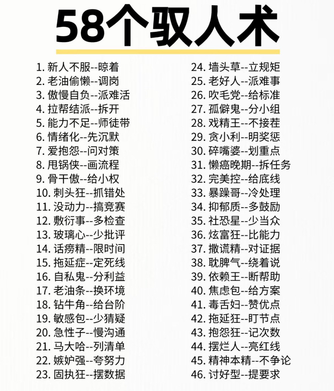 学会了能当领导吗[滑稽笑]​​​