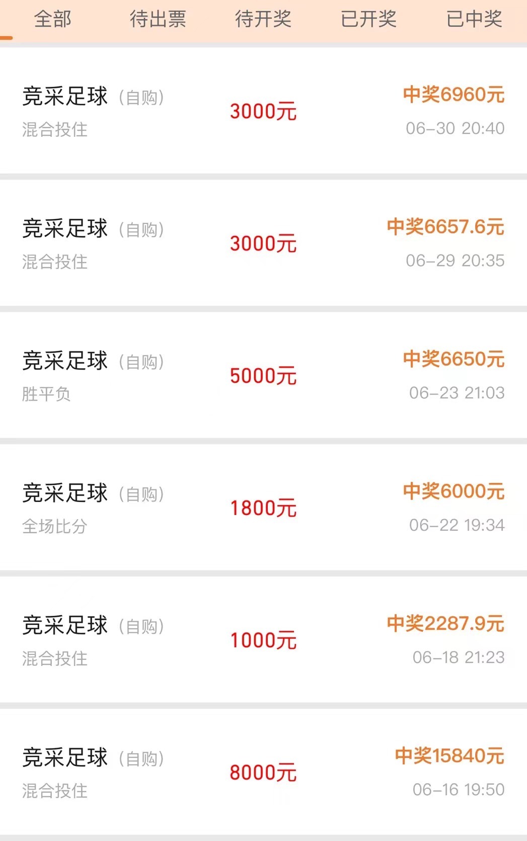 难得一遇这种连连被幸运眷顾的日子，今日继续努力💪三狮军团勇敢牛牛🐮加上欧洲红