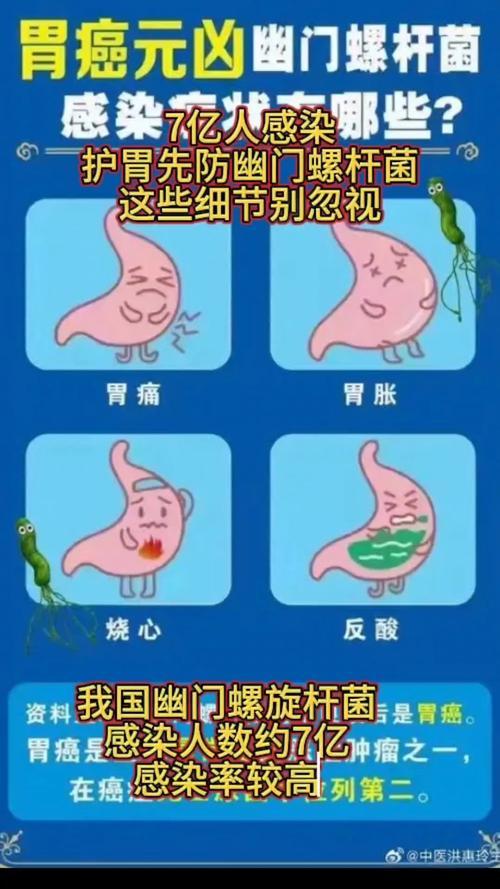 我国幽门螺旋杆菌感染率长期维持在约50%，对应感染人数达7亿人，其中70%的胃癌