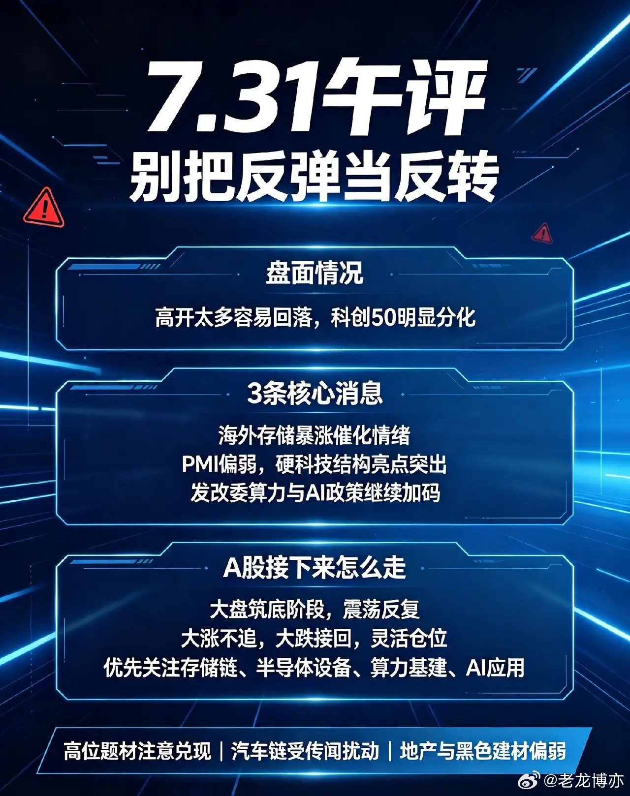 7.31午评:别把反弹当反转,4条消息,A股接下来怎么走？一、盘面情况今天早评我