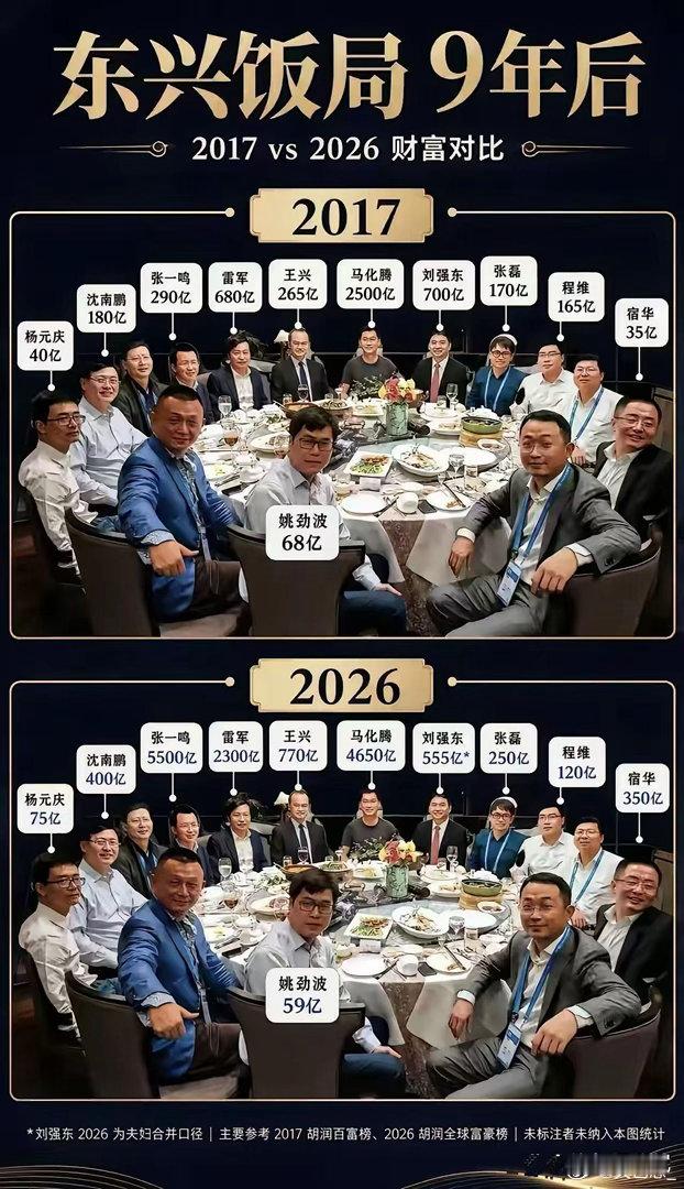 东兴饭局九年后​