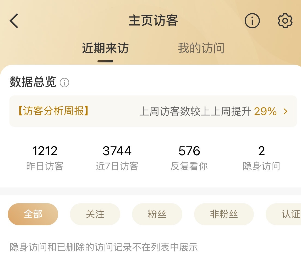 最近是有点🔥、不敢多说p话了过几天再说[滑稽笑]​​​