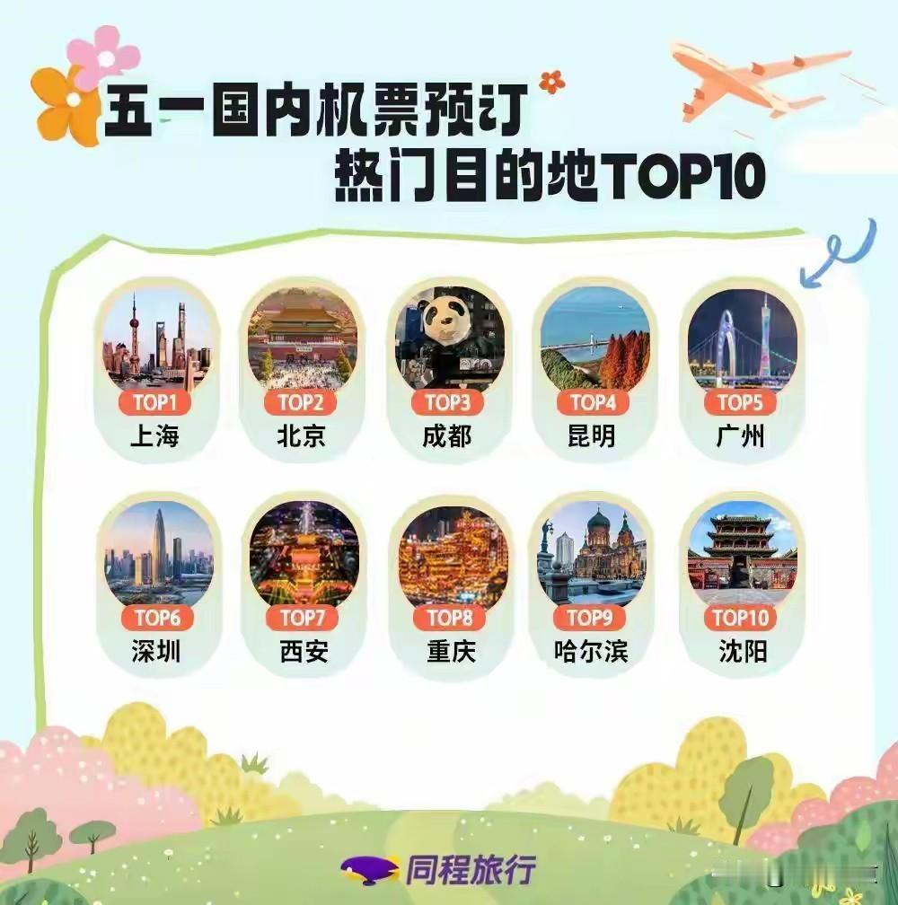 双城上榜“五一”热门目的地，辽宁文旅跑出加速度！随着2026年“五一”假期