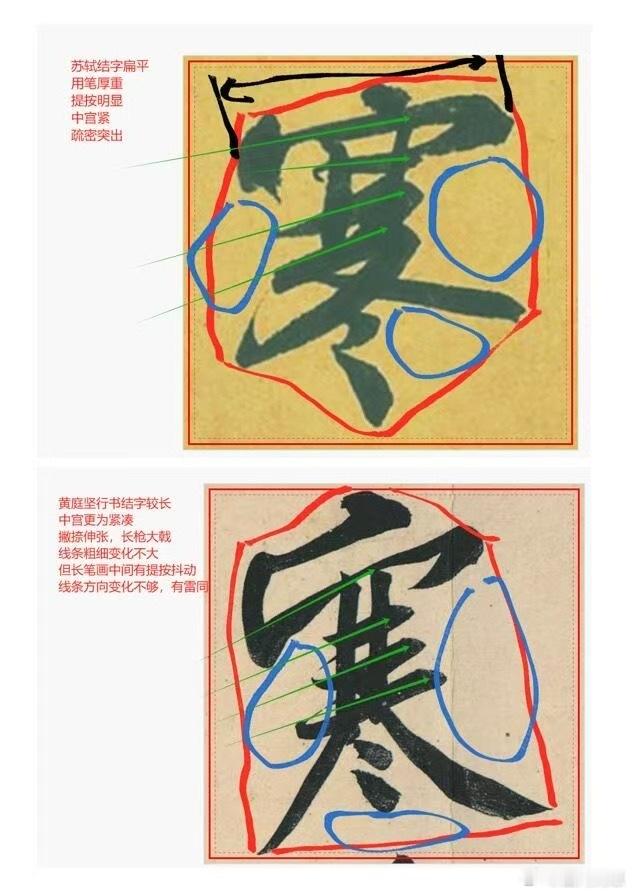被毒舌苏轼笑到苏轼黄庭坚互怼也太有梗了大宋文人互损名场面！苏轼笑黄庭坚字如“树