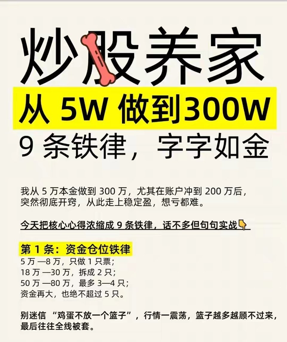 从5万做到300万！炒股养家9条实战铁律，句句精髓不少散户持仓杂乱，行情震荡就慌