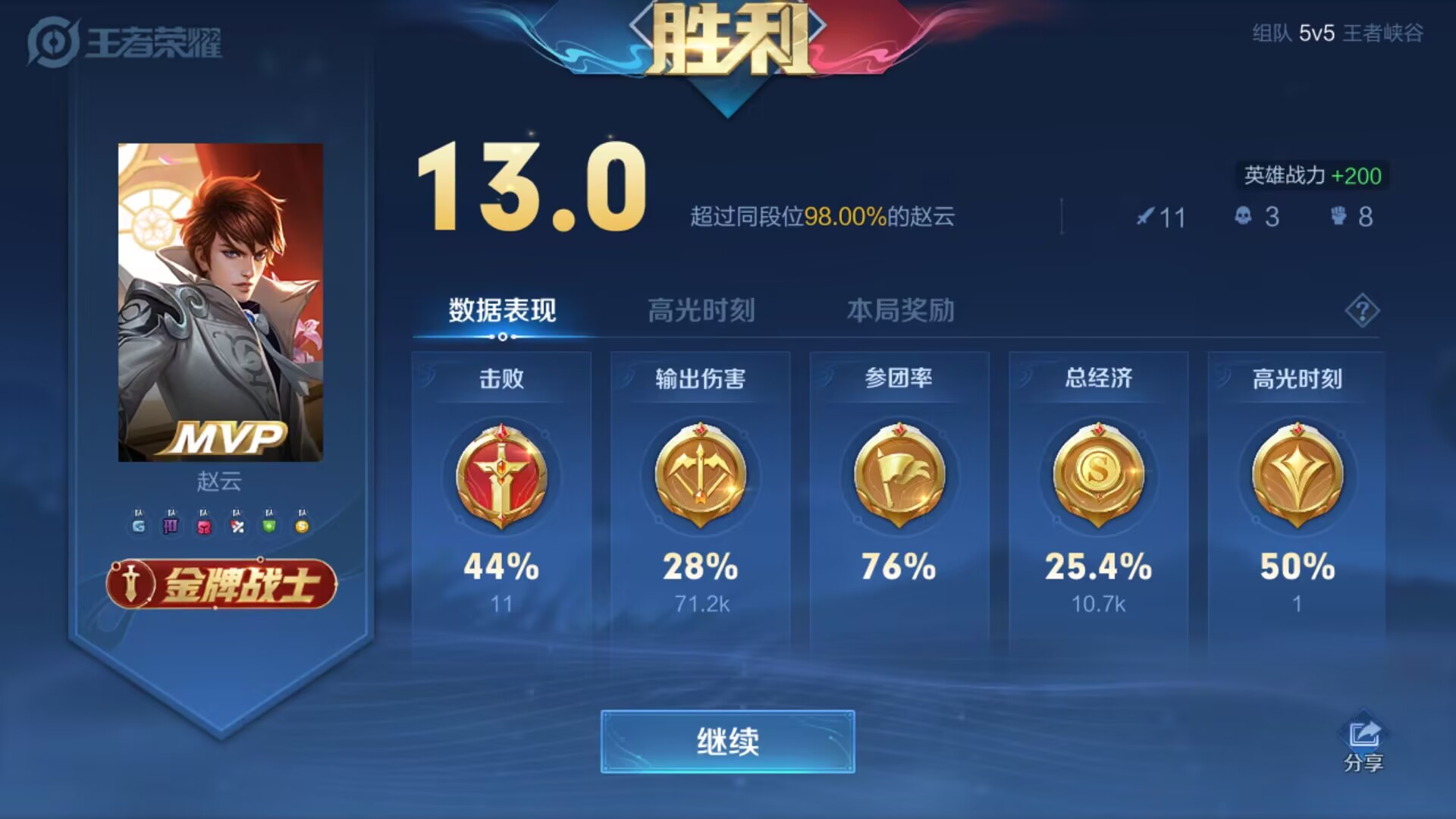 S31打野应该怎么玩? 如何打出优势节奏, 大局观又是什么呢