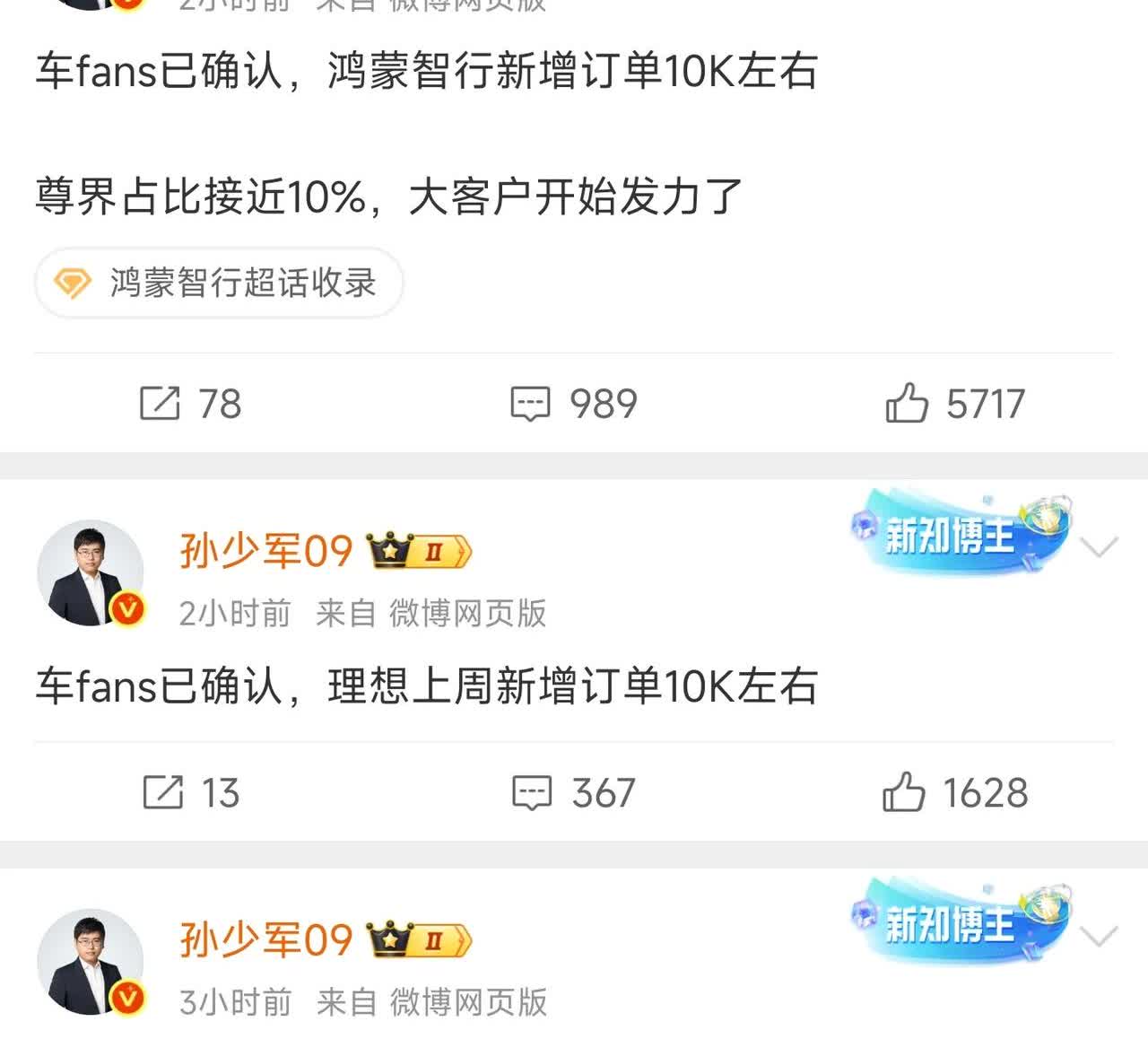 三个头部新增订单都在1万的水平。论含金量还得是鸿蒙智行，均价都是40+50+