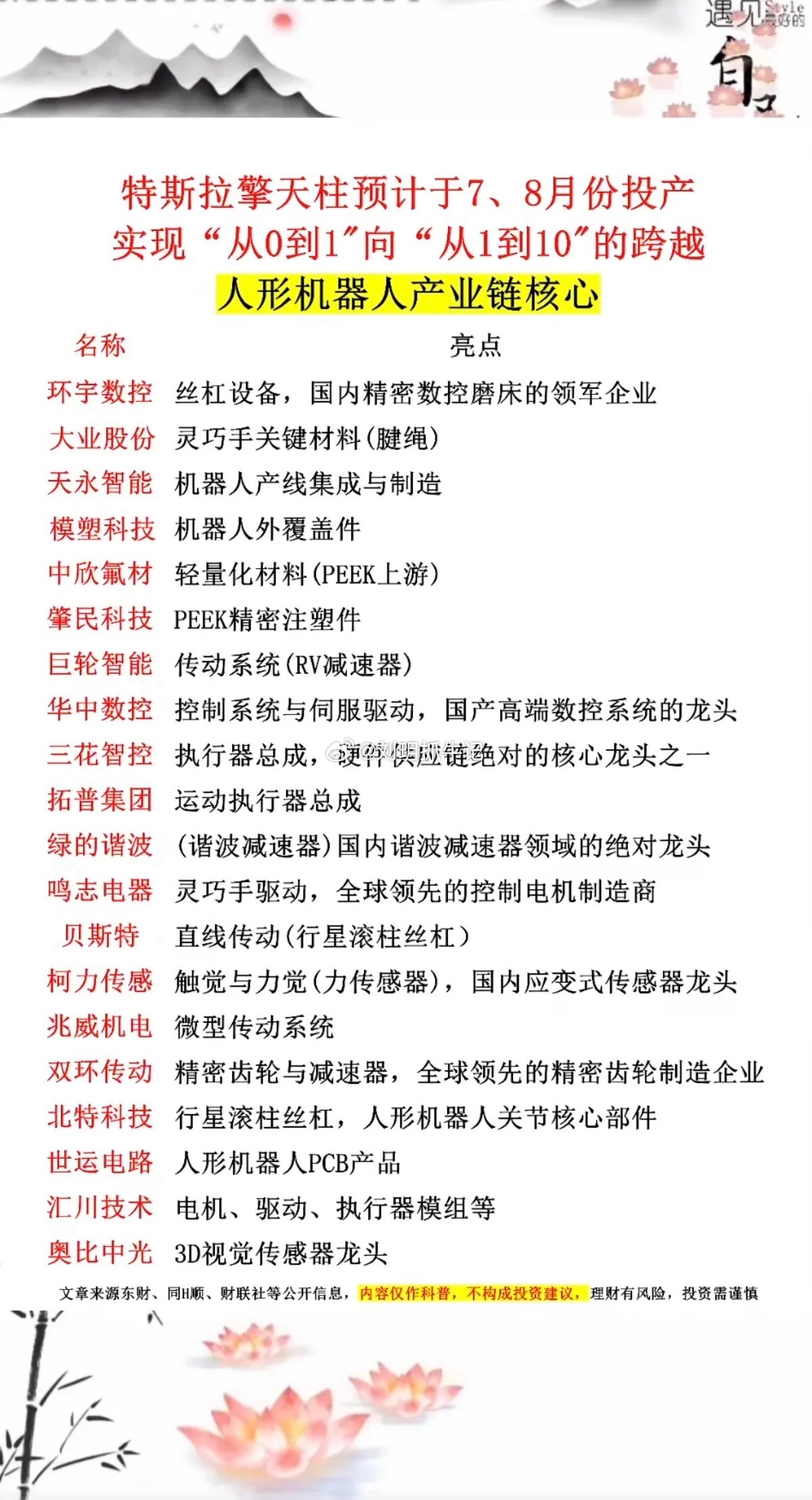 特斯拉擎天柱机器人！预计7月份投产！实现从0到1，从1到10的跨越！人形机器人产