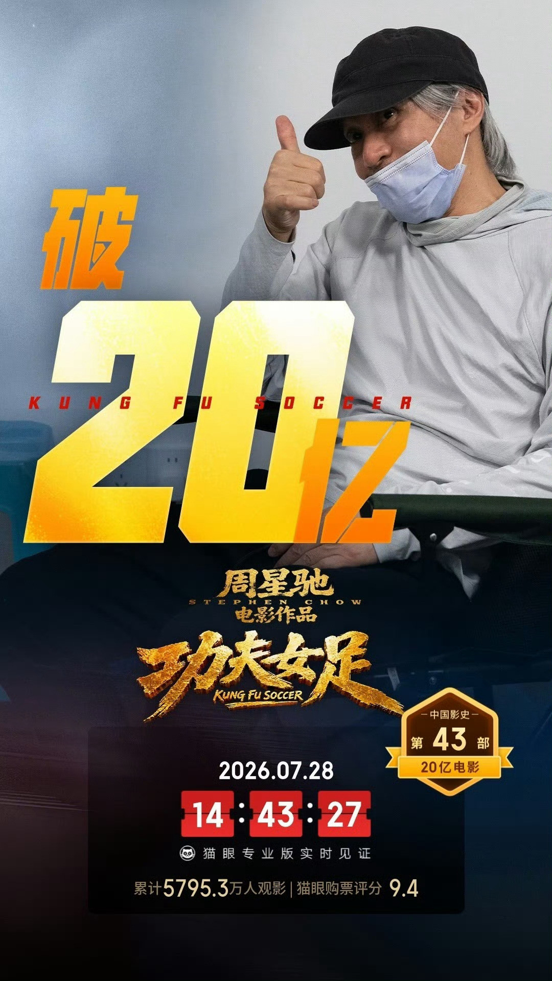 这个暑假，同时拥有爆影和爆角色的是迪丽热巴呀20亿真金白银的票房、5800万观影