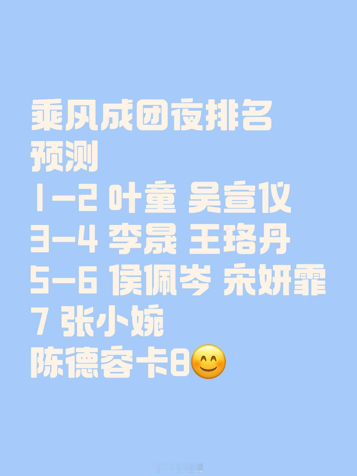 乘风2025成团夜卡8会不会是陈德容乘风成团夜排名预测1-2叶童吴宣
