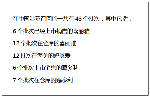 法国毒奶粉扩大召回范围, 已有35名婴儿感染! 你家有这些批次吗?