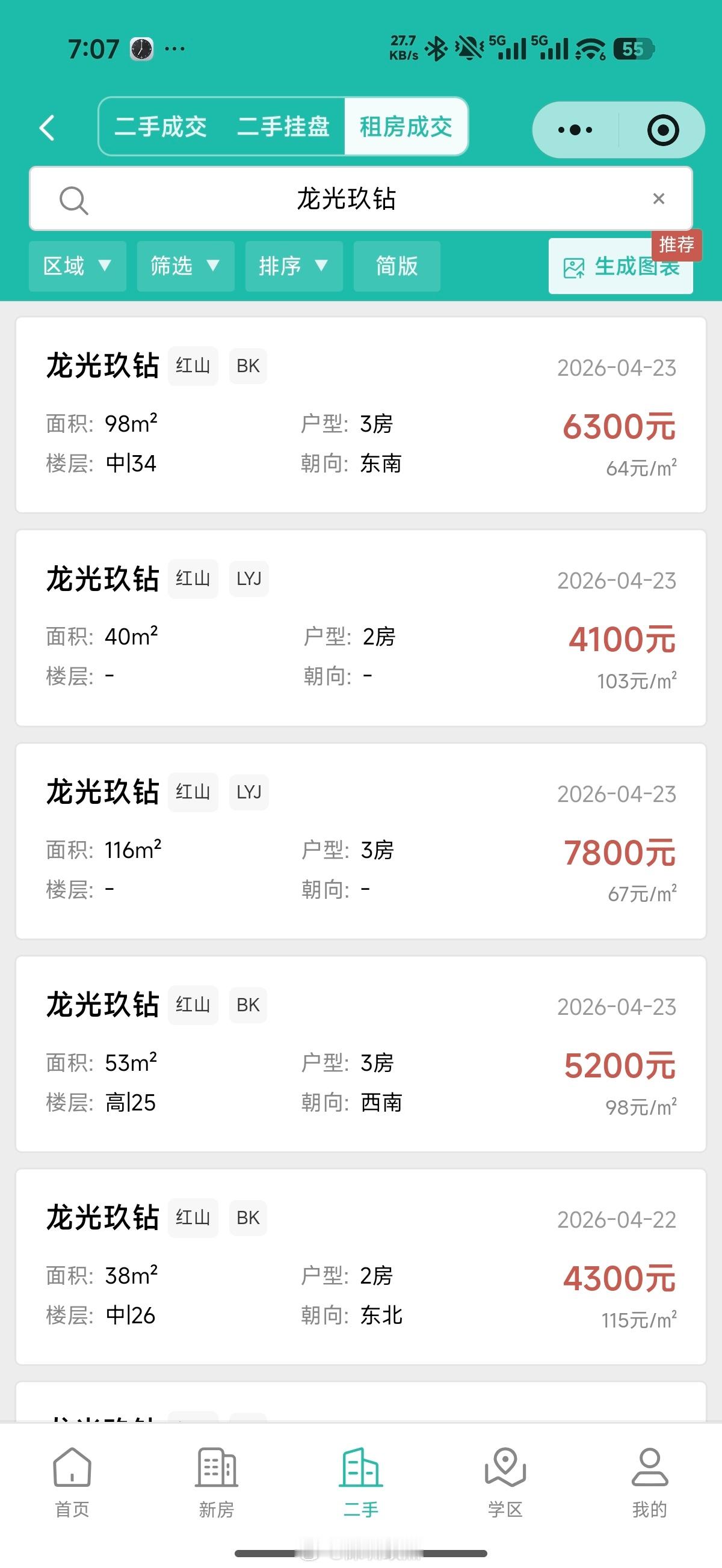 深圳龙光玖钻变成群租床位房，业主们顶不住了。深圳