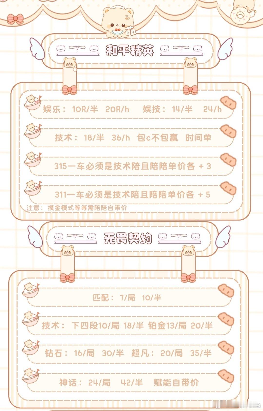#王者荣耀陪玩团#低价团卷卷​