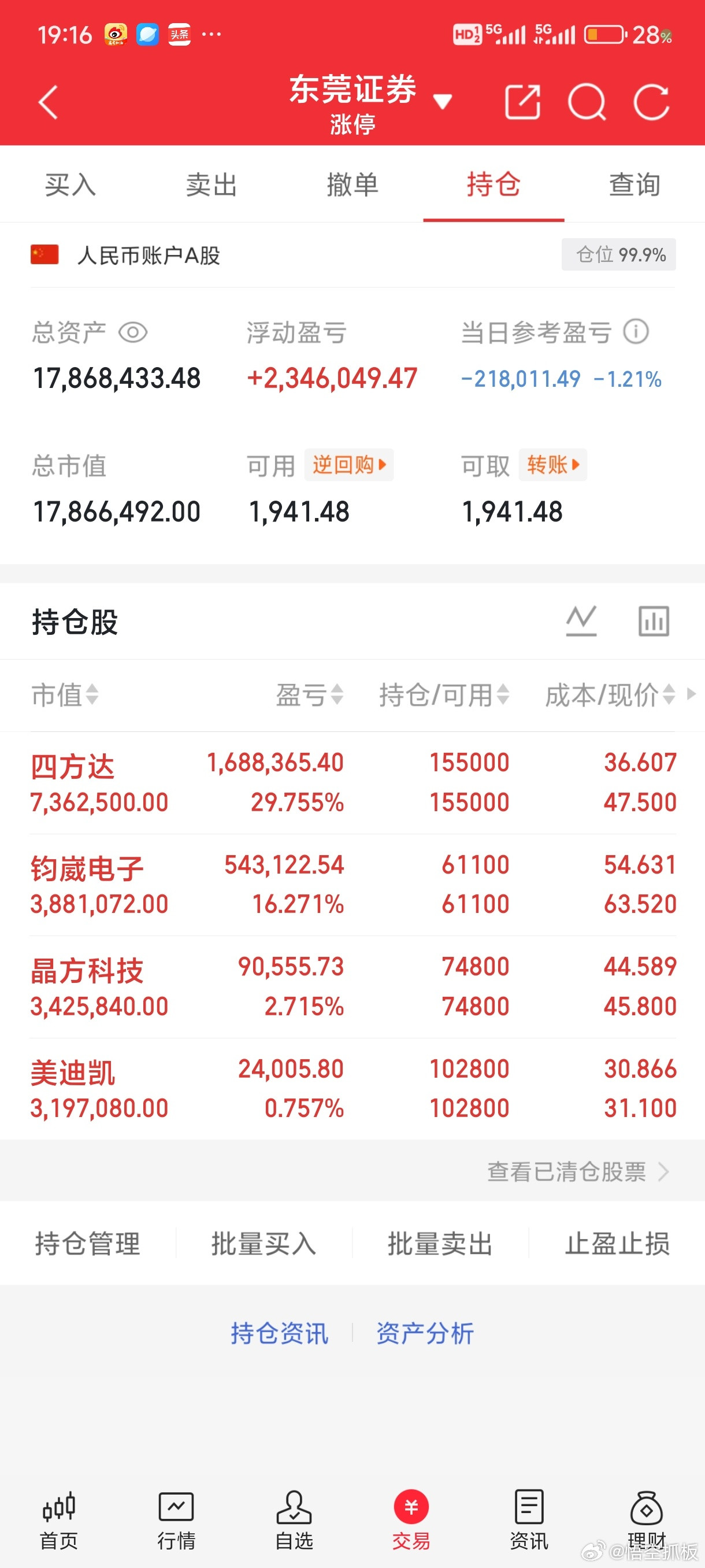 来，看MLCC怎么选？MLCC超级周期·核心受益一、上游核心材料（确定性最强