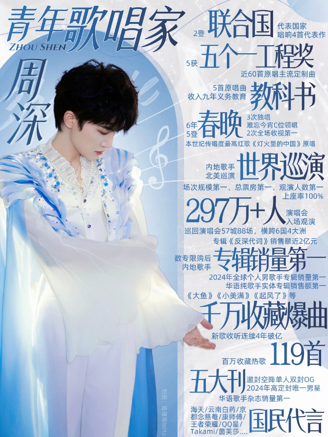 #周深把粉丝养得很好##周深不想在内娱混了吗#周深演唱会真的诚意满满，屡次获得国际大奖的舞美、全球顶
