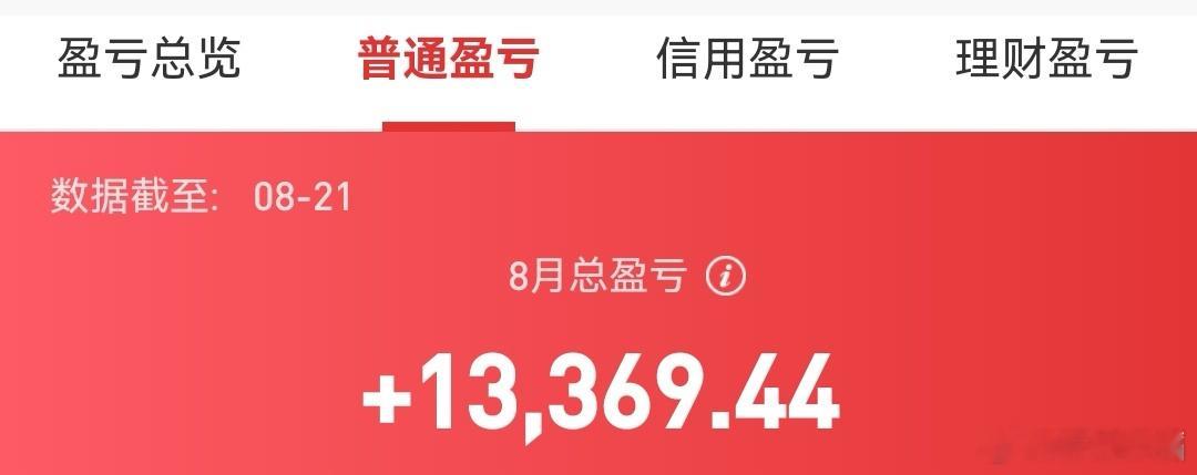 血亏几年，终于回了一口血，但我在低波红利+大蓝筹里面躲牛市，看隔壁曾医生的收益，