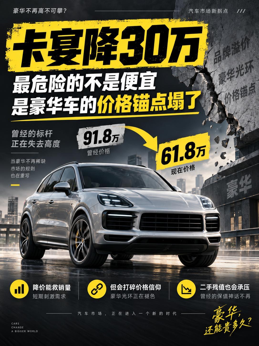 卡宴降30万还得61万卡宴最可怕的，不是降了30万，而是大家突然发现：它真的可以