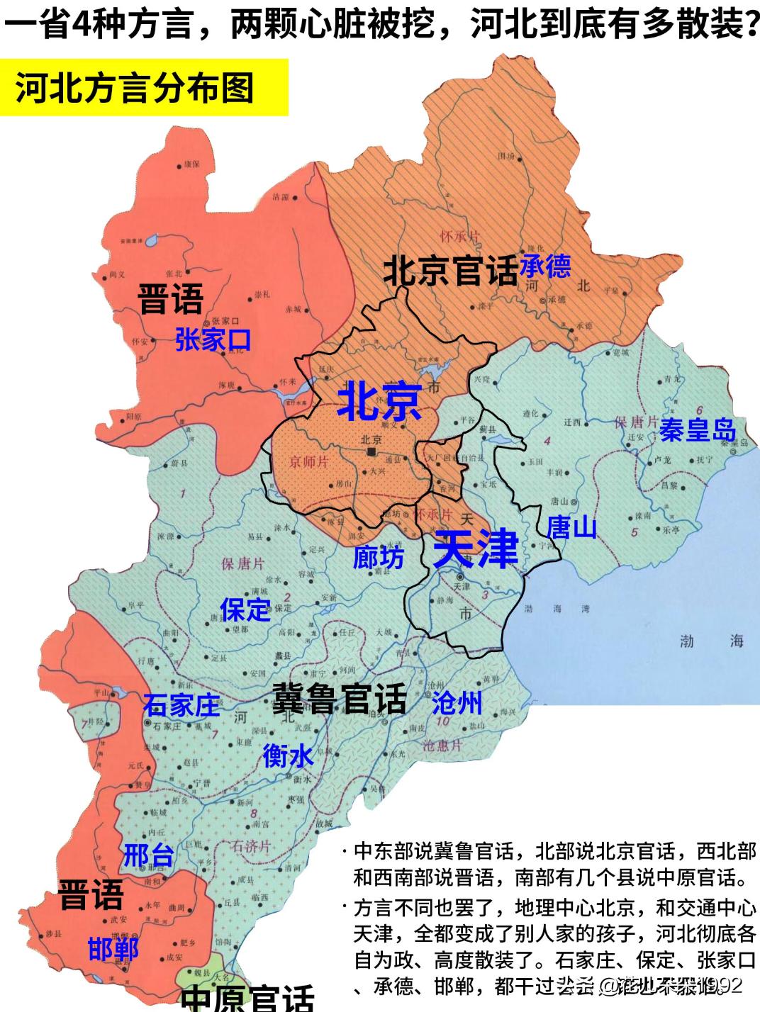 一省4种方言，两颗心被挖，河北到底多散装?·河北中东部说冀鲁官话，北部说北京官