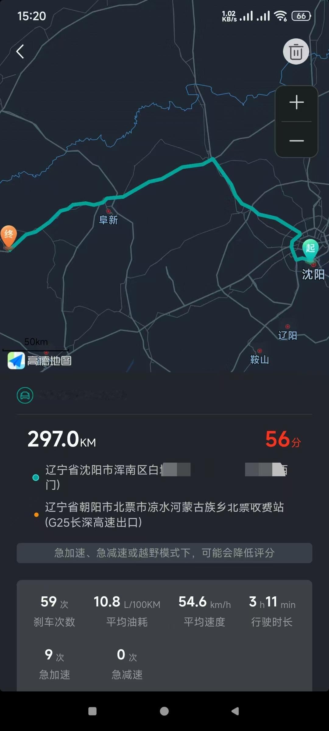 五一长途跋涉600公里，捷途旅行者到底行不行？五一开着捷途旅行者跑了趟长途，来