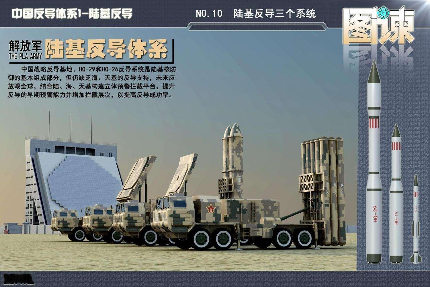 没想到图中的这三款拦截弹竟然全部实现了（CG图与实际有些许出入），而且马上还要公